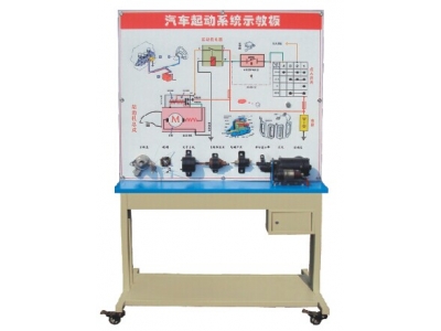 汽車起動系統(tǒng)示教板