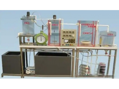 HYEP-P2型 染色廢水處理實驗裝置  